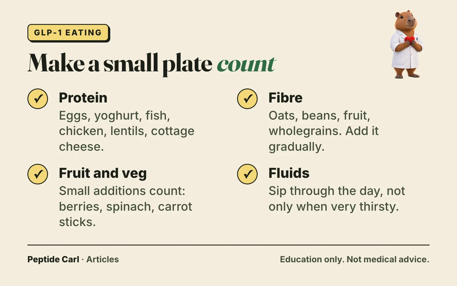 Card: make a small plate count with protein, fibre, fruit and veg, and fluids.